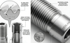 Precision Unscrewing Cores: High-Cycle Solutions for